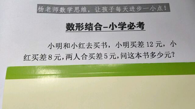 小学数学数形结合思维训练