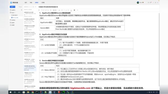 30Flink On K8s实战基础篇4种作业提交模式和基础篇小结