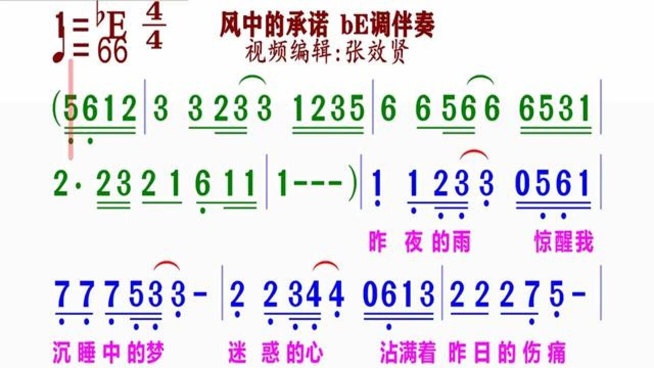《风中的承诺》简谱be调伴奏 #动态谱