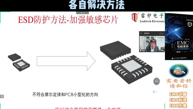 (十五)ESD三要素干扰源 偶尔路径 敏感芯片各自解决方法