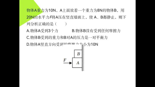 中考物理题目精讲:学会受力分析,题目不是很难