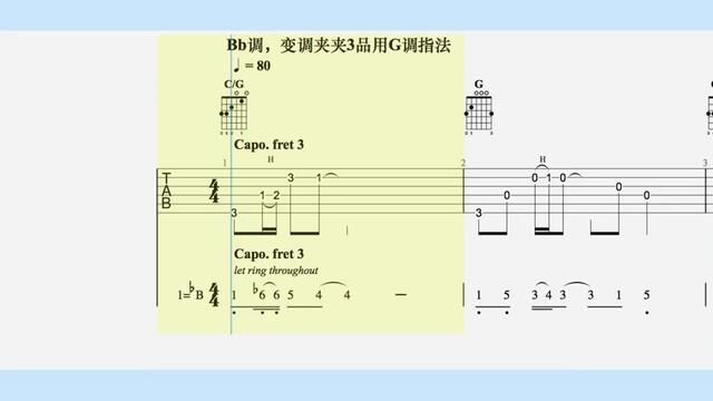 【吉他独奏】雨下一整晚(周杰伦) #吉他独奏 #吉他谱 #吉他老杨