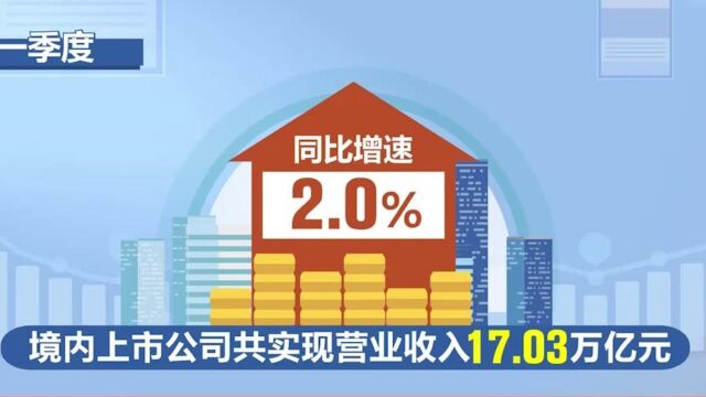 今年一季度境内上市公司营收同比增2.0%