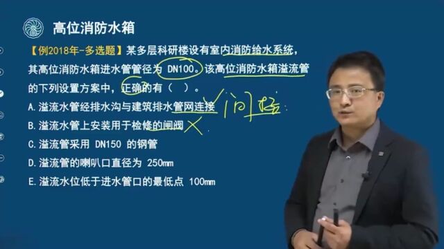 丁谦讲一消案例:高位消防水箱2