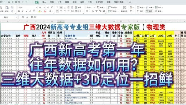 广西2024新高考第一年:往年数据如何用?三维大数据3D定位一招鲜#广西2024新高考