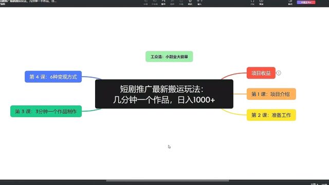 短剧推广搬运怎么玩,几分钟一个视频,日入1000+