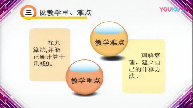 【小数说课】广东省第九届小学数学说课比赛视频10节汇总,在线看!