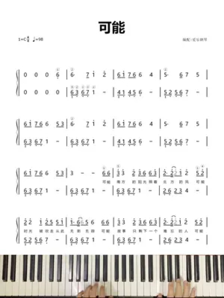歌曲《可能》钢琴谱 学习示范视频#钢琴简谱 #0基础学钢琴 #钢琴即兴