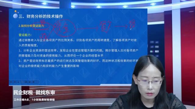 如何通过企业财务报表分析企业的营运能力|东审财税