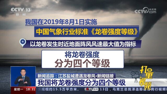 我国将龙卷强度分为四个等级