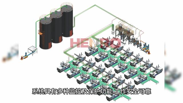 恒荣集中输送系统可实现对粒料的24小时连续供料作业