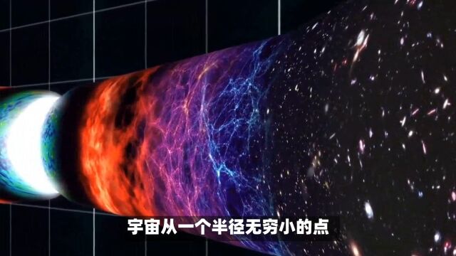 如果我们宇宙正在膨胀,那么存在膨胀中心中心吗?