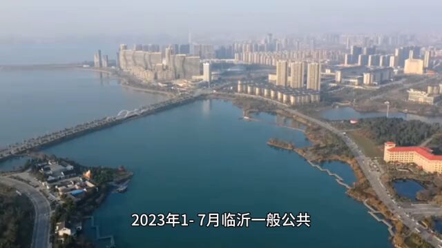 2023年17月临沂各地财政收入,罗庄增速第一,沂南紧随其后