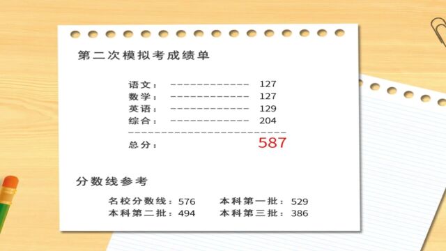 《高考恋爱100天》07:考了576分,成绩达到了名校分数线