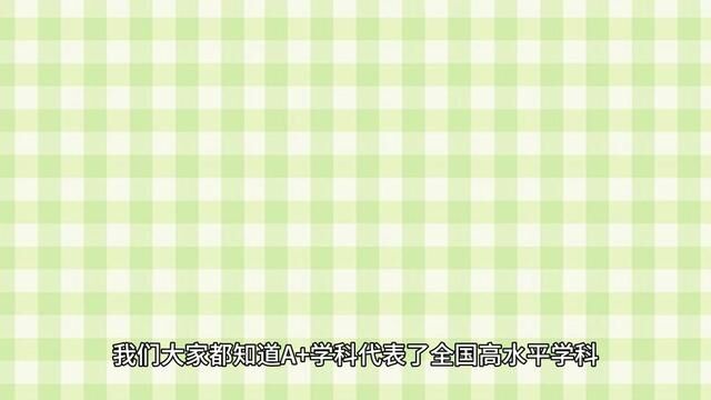 原来这些排名第一的专业,都不在985大学!