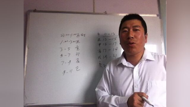 梅花易数自学4