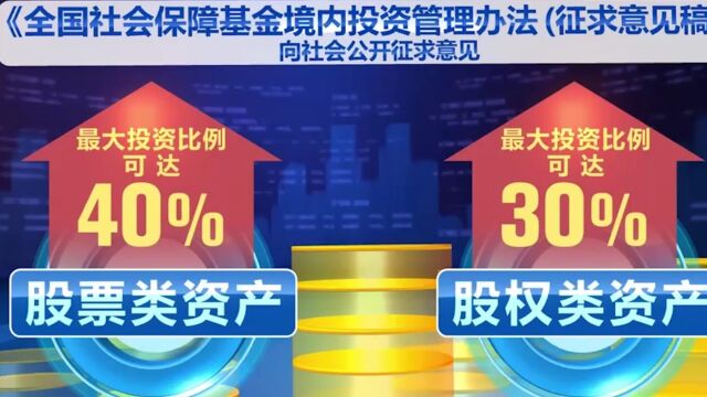 《全国社会保障基金境内投资管理办法(征求意见稿)》公开征求意见