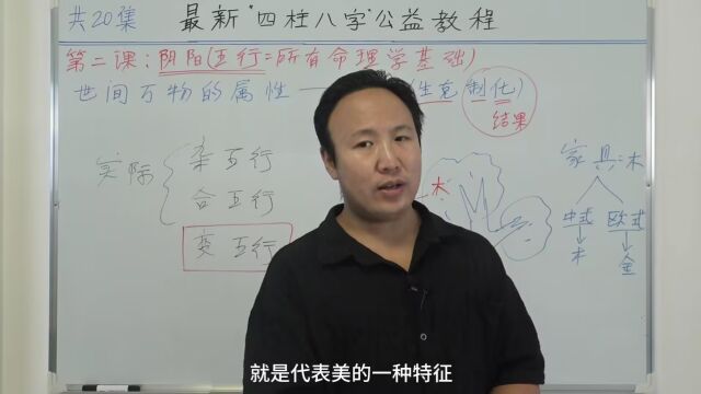 阴阳五行详解(2) 包双龙