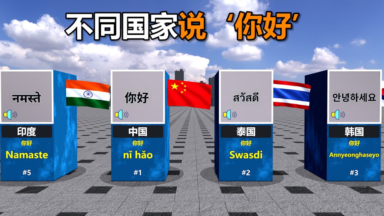 来自不同国家的语言说"你好"