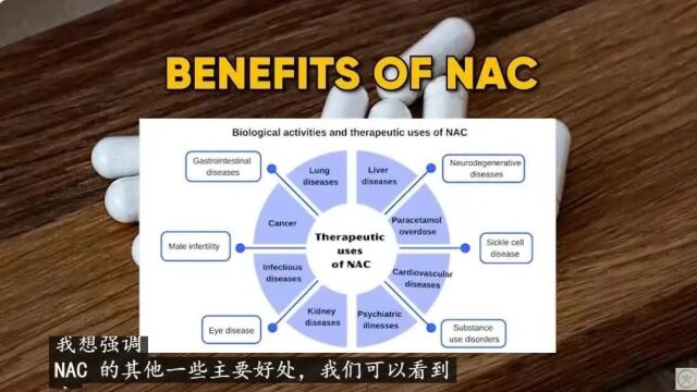 NAC 补充剂警告:您必须了解的危险副作用!| 卢卡斯ⷥ奦退