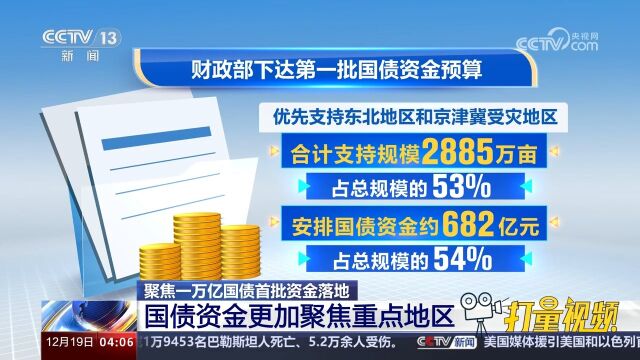 一万亿国债首批资金落地:1336个县获高标准农田建设补助资金支持