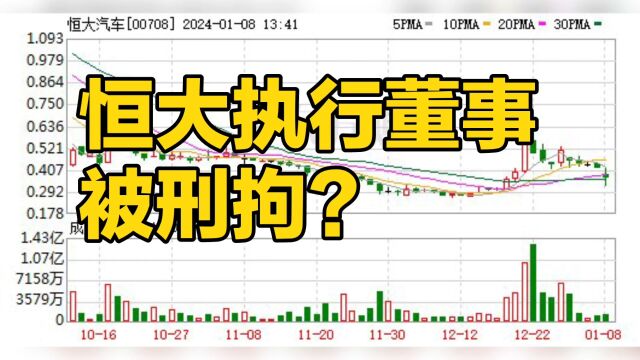 恒大执行董事 被刑拘?