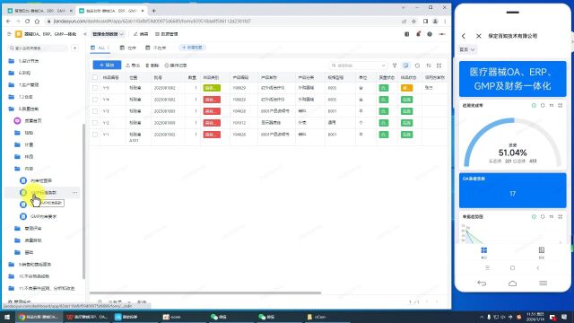 Y6.8.1医疗器械生产质量管理内审表医疗器械进销存管理系统