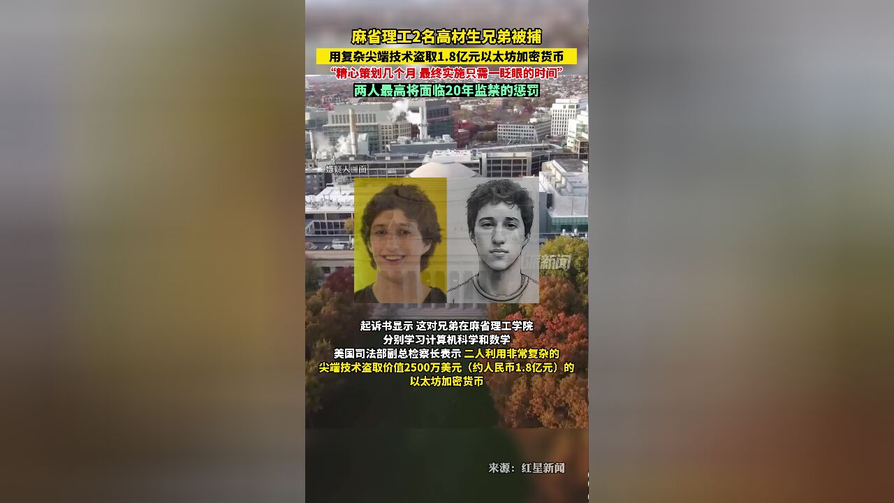 麻省理工两兄弟被捕，策划数月，在区块链上“秒抢”上亿元加密货币-腾讯新闻