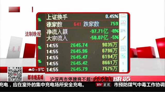 沪深两市停牌将不超10个交易日