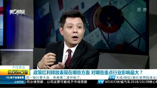 聚焦宏观关键词:政策红利