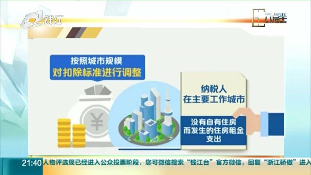 个税专项附加扣除细则公布 子女教育、赡养老人等费用如何抵扣