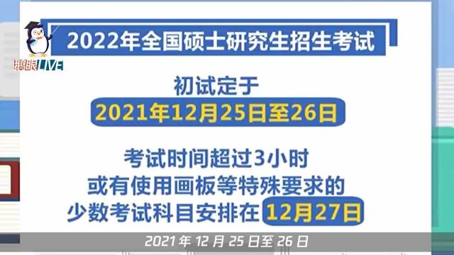 2022年全国硕士研究生考试时间出炉