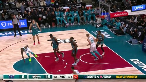 《NBA全场集锦》不愧是新一代蜂王！ 罗齐尔一分钟连着三次杀入篮下