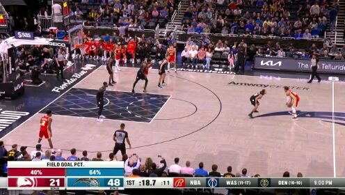 《NBA全场集锦》【回放】 NBA常规赛：老鹰vs魔术第1节中文解说回放