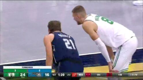 《NBA全场集锦》NBA季中锦标赛小组赛：凯尔特人vs魔术第1节英文原声回放