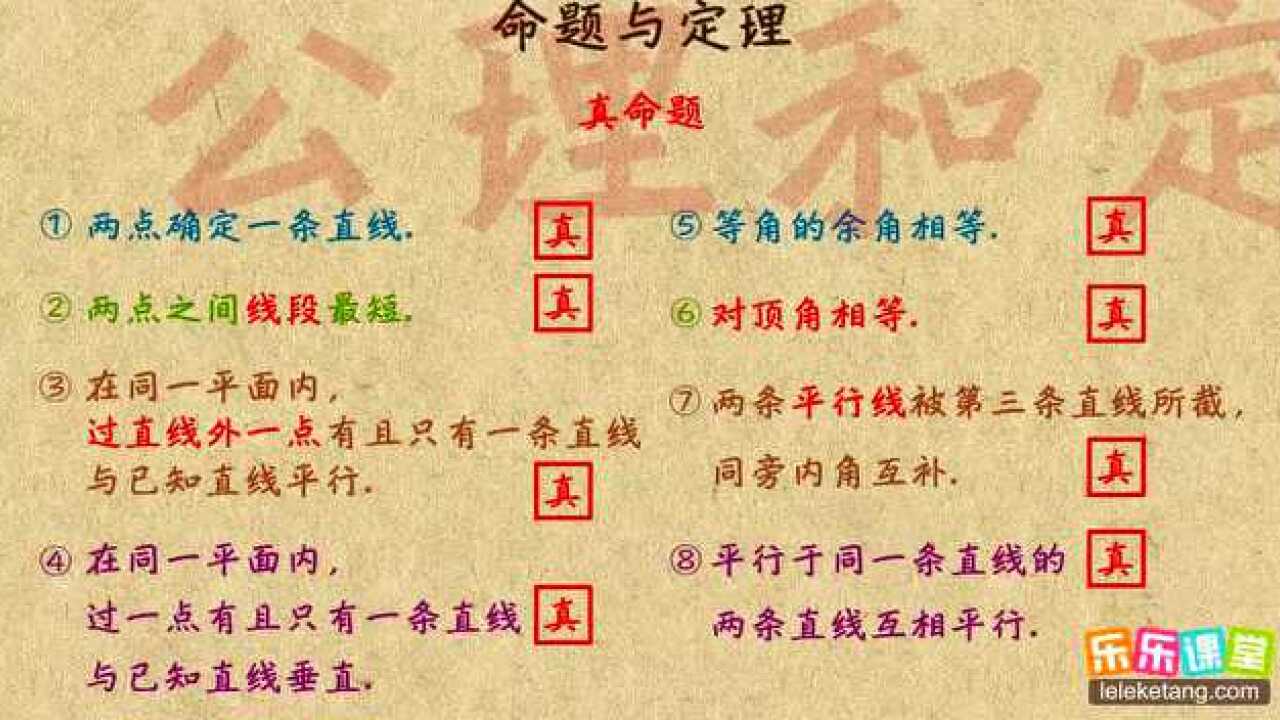 初中数学七年级_初一数学：命题与定理_高清1080P在线观看平台_腾讯视频