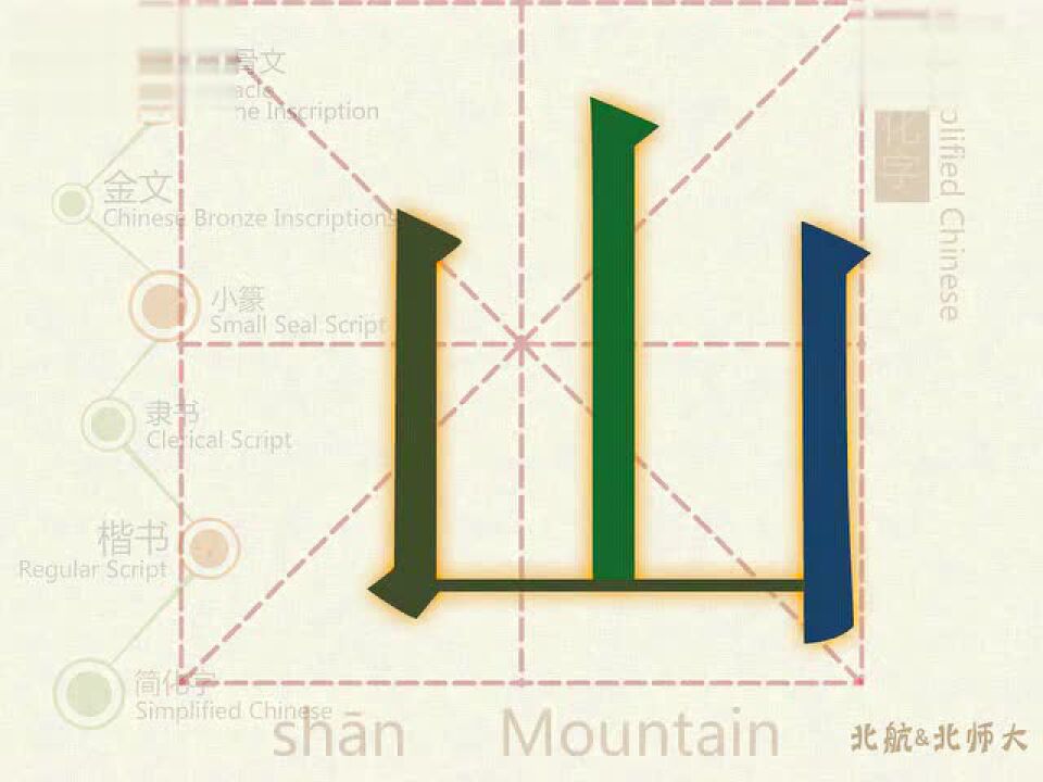 汉字演变——山_高清1080P在线观看平台_腾讯视频