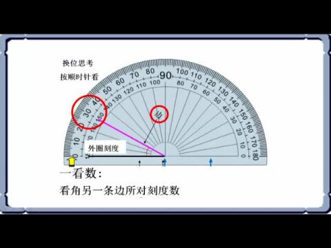 量角器的使用方法图片