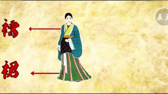 两分钟,让你看遍中国古代女子服饰的演变_腾讯视频