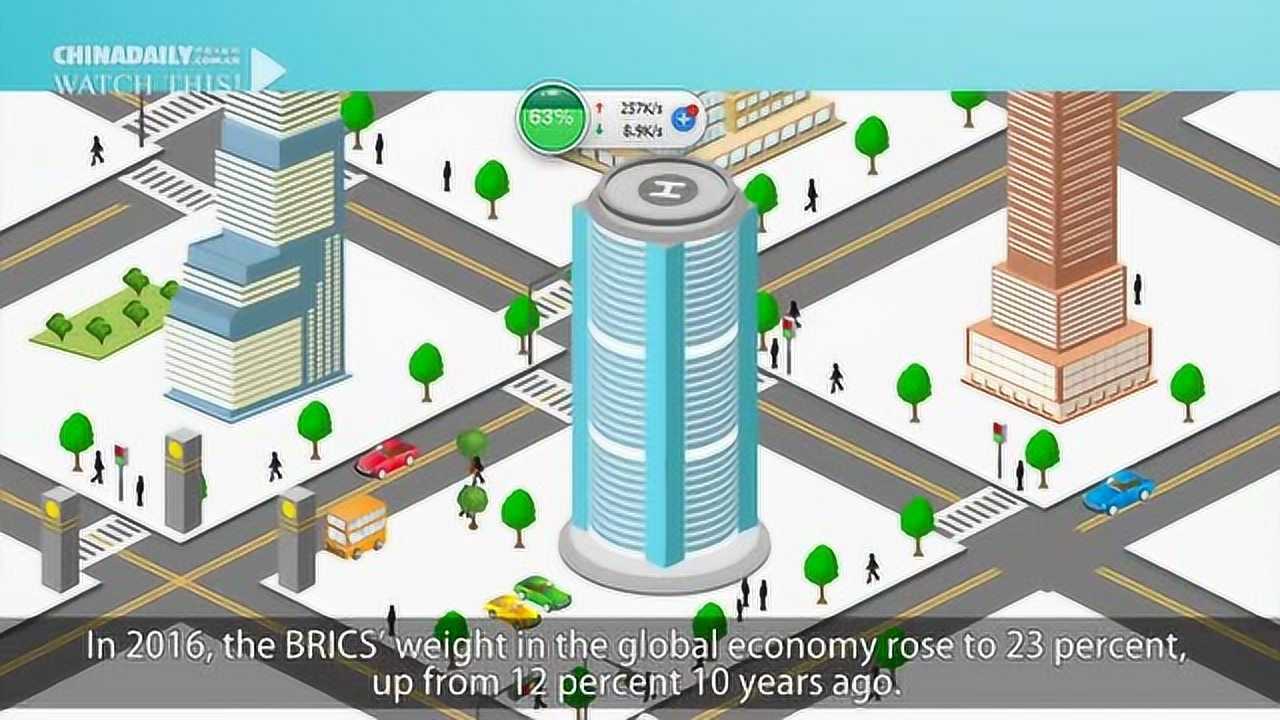 金砖国家简介_高清1