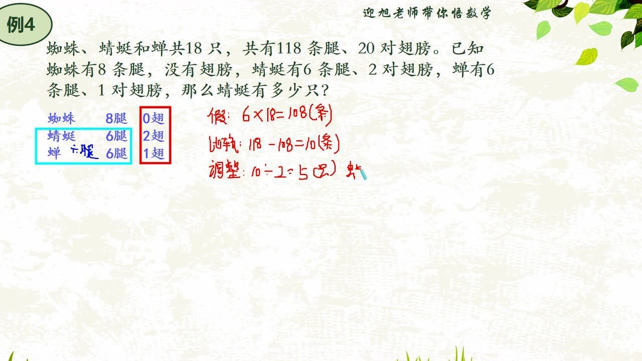 第2讲_鸡兔同笼综合例题4_高清1080P在线观看平台_腾讯视频