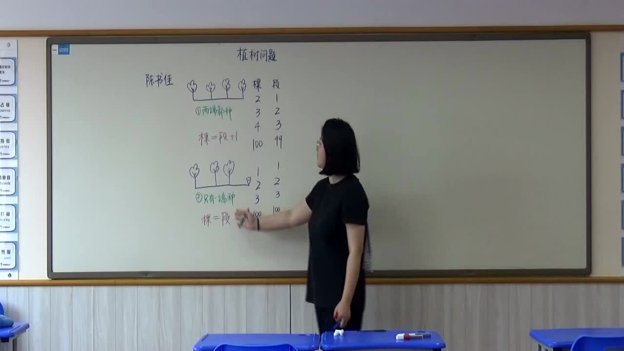 陈书佳授课风采_高清1080P在线观看平台_腾讯视频