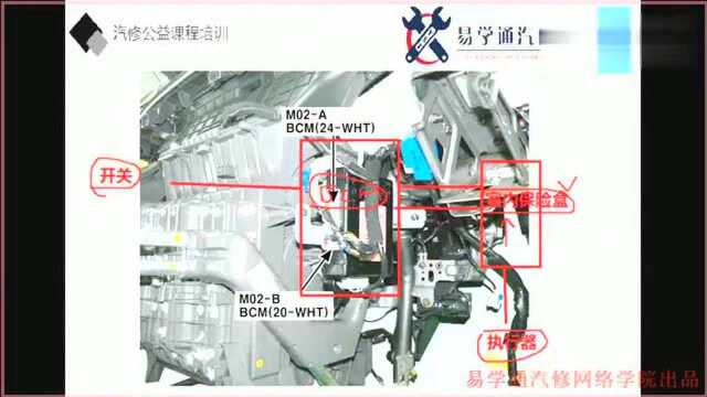 车身控制器BCM各车型控制不同点简单概述