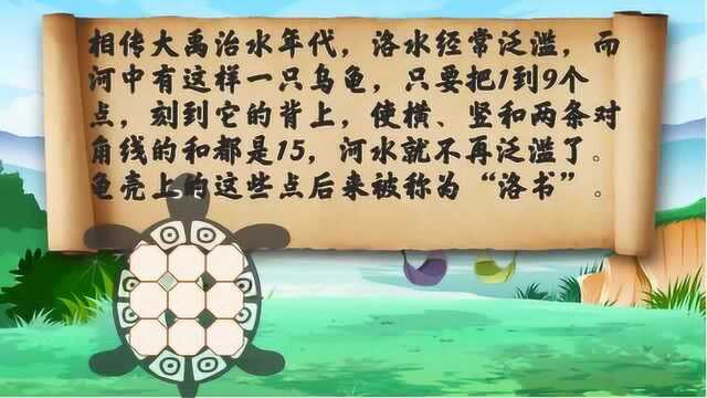 小学数学思维之经典古题:三阶幻方,洛书口诀,与详细思维过程