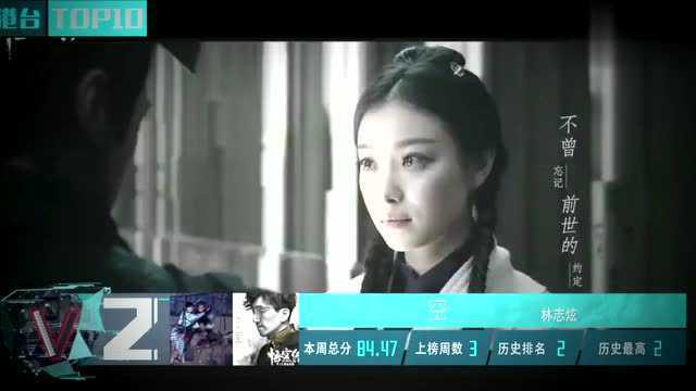 吴思佳《BDB》:好看啊,节奏感好强,挺洗脑的,身材也超好啊!