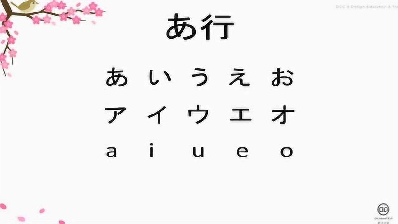 日語五十音圖入門平假名與片假名發音教學