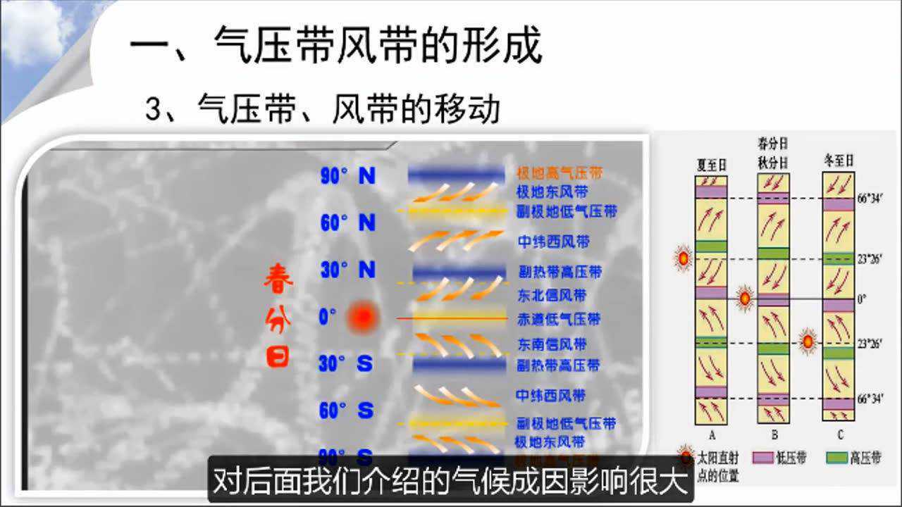 气压带风带的形成_高清1080P在线观看平台_腾讯视频
