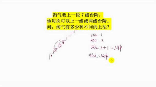 什么是走台阶问题?大掌柜老师告诉你走台阶的算法