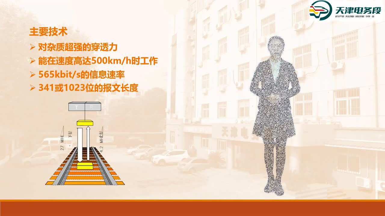 应答器原理及报文读写方法_高清