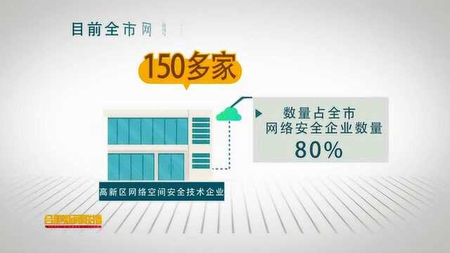 让更多人放心拥抱互联网 我市构建网络安全生态圈